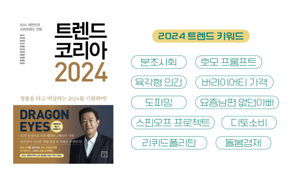 게시물2024 트렌드라는 ‘디토(Ditto) 소비’